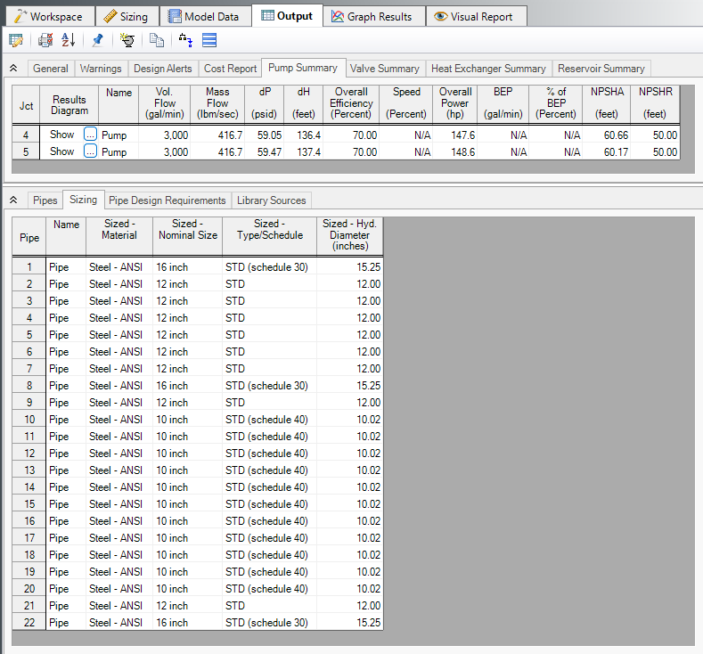 The Pump Summary tab and the Pipe Sizing tab in the Output window.